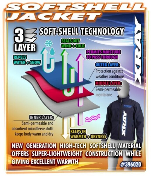 HIGH-PERFORMANCE SOFTSHELL JACKET (S)