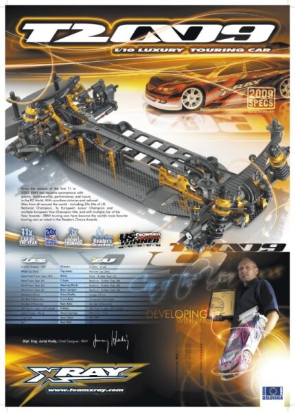 SHOP PROMO PANEL T2009