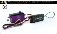 FrSky S2F.Port 2.0
