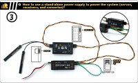 FrSky S2F.Port 2.0