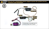 FrSky S2F.Port 2.0