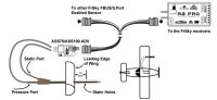 ASS70 ADV Airspeed Sensor