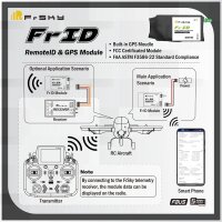 FrID RemoteID Modul