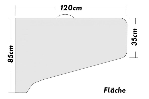 Tragflächentasche und Höhenrudertasche für 3D Modelle mit 2.20m Spannweite