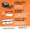 7.4V 6200mAh 2S 120C Smart G2 Pro Basher LiPo Battery: IC5