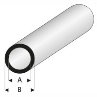 Rundrohr Ø 4.0 mm (aeronaut)