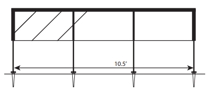 Jump Over Gate (Blau)
