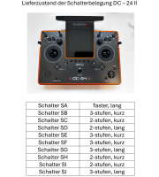 Pultsender DC-24 II Rev.2 - Carbon Line Orange inkl. DUPLEX 2.4EX REX 12 Assist