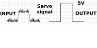 Fuse 6A  Überlastschutz und Signalverstärker für Servos