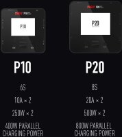 ISDT P10 Dual Smart Charger 1-6A 250W (x2) 10A (2x)...