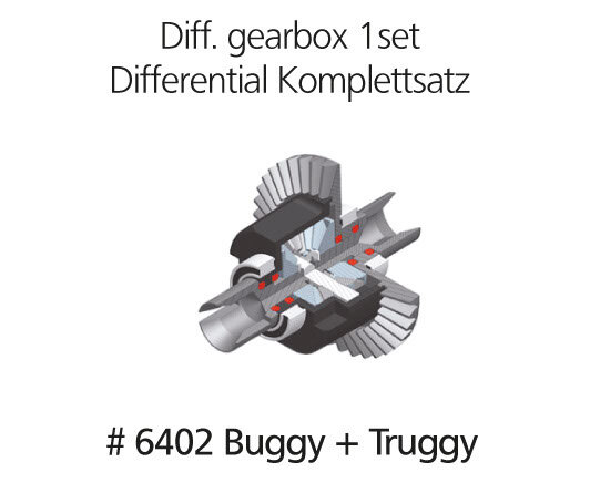 Differential Komplettsatz  B+T