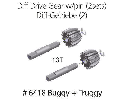 Diff.-Getriebe (2)  B+T