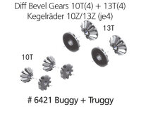 Kegelräder 10Z/13Z  (je4)  BasicLine