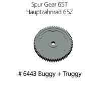 Hauptzahnrad 65 Z.  BasicLine