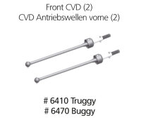 CVD Wellen vorne (2)  BasicLine B
