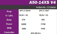 A50-14 XS V4 kv520