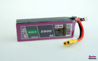 TF ECO-X 5800-4S MTAG