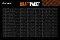 D-Power KRAFTPAKET 1000 2S LIPO 7,4 V 35/70C  - BEC