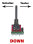 Tastschalter DOWN DS Sender DUPLEX 2,4EX