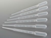 Revell Pipettenset (6 Stück)