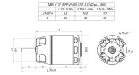 AXI 4130/20 V3 Long