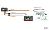 YGE BEC-Adapterkabel für Centralbox